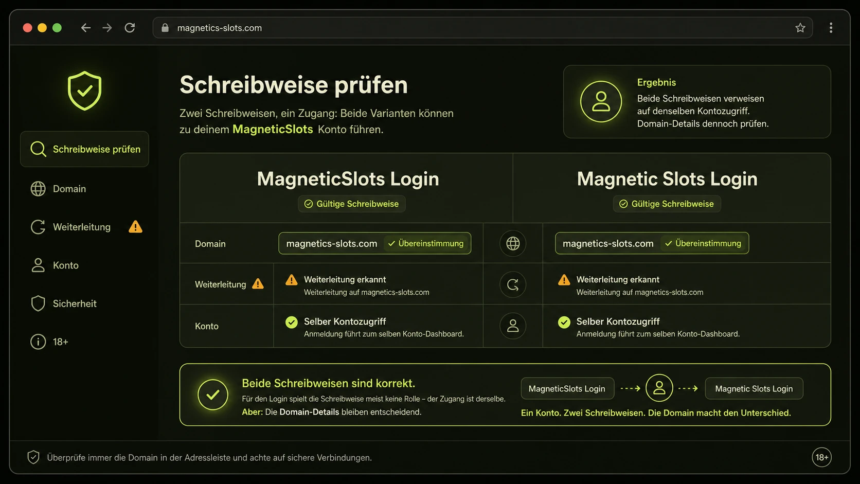 Magnetic Slots Login und Schreibweisen